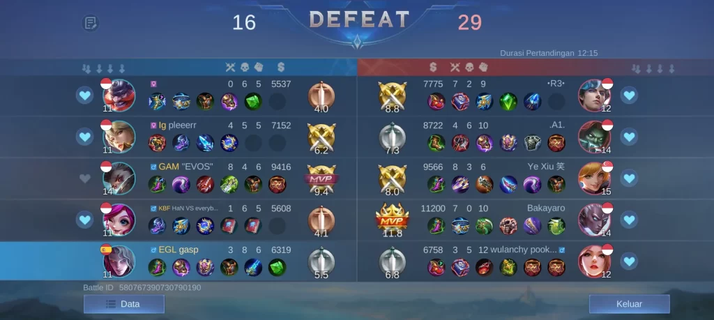 Match Result Mobile Legend