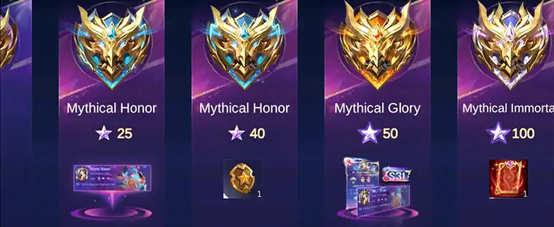 Berapa Lama Durasi Satu Season Dalam Game ML? Ini Jawabannya! Tier Season Mobile Legend